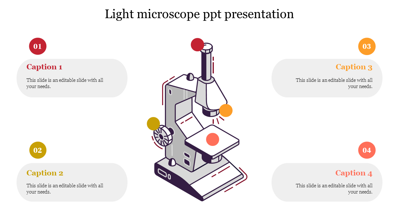 Stunning Light Microscope PPT Presentation Template